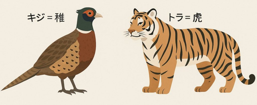 キジとトラのイラスト