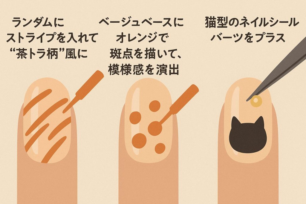 茶トラのセルフネイルのイラスト